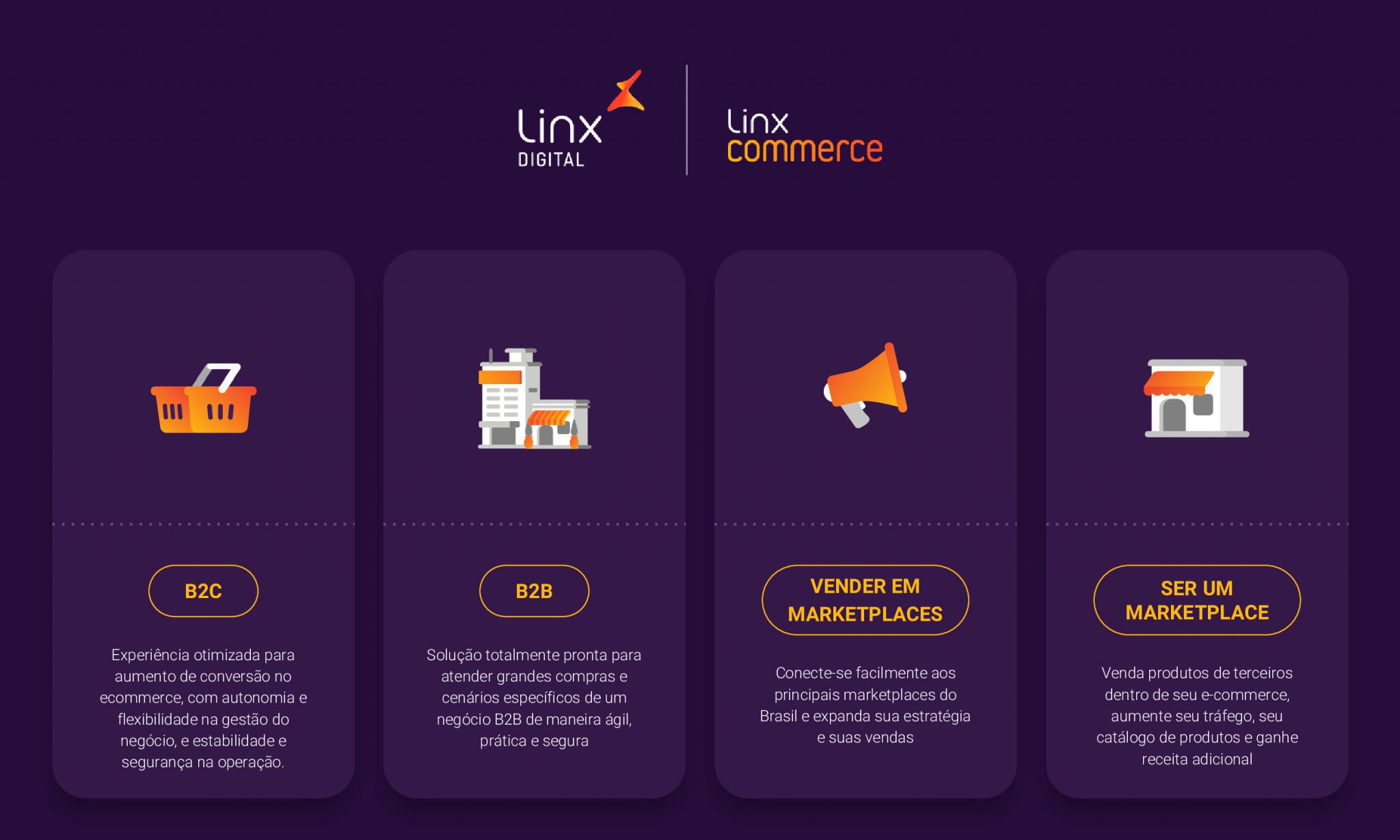 LINX COMMERCE Contecmaster Soluções