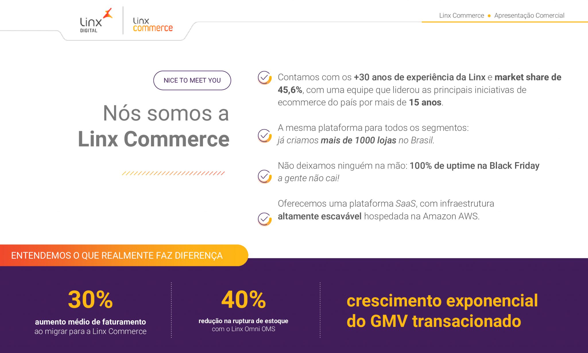LINX COMMERCE Contecmaster Soluções